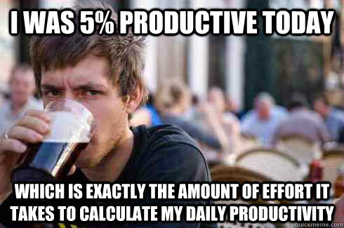 productivity